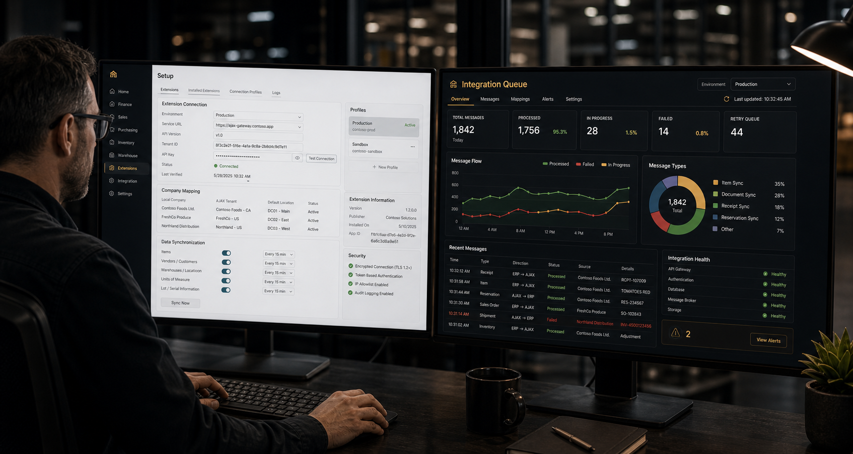 AJAX Business Central extension setup and integration queue