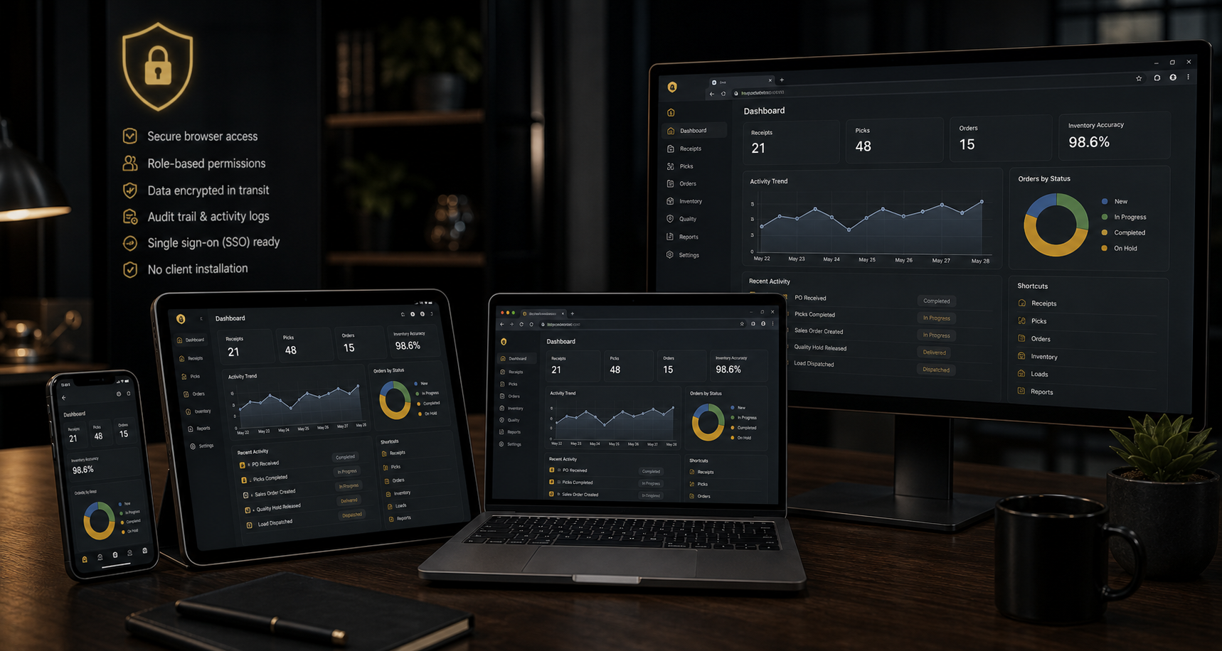 AJAX OES running on phone tablet laptop desktop and browser scanner
