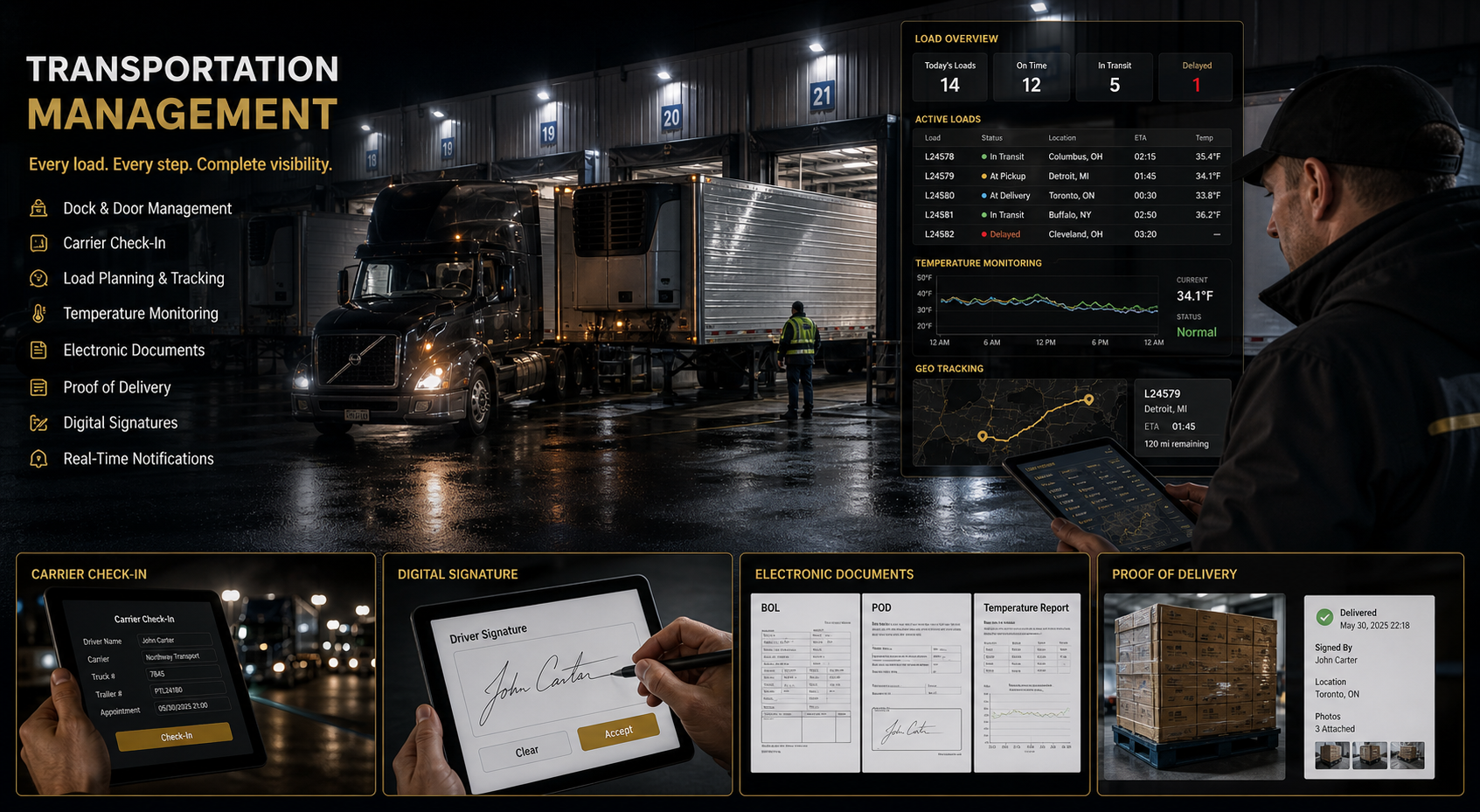 AJAX Logistics dock, carrier, and load management preview