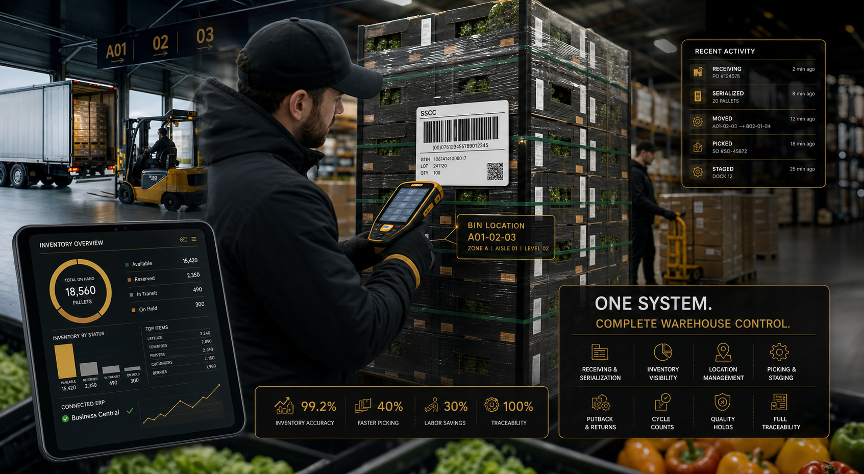 AJAX WMS pallet, SSCC, and warehouse execution preview